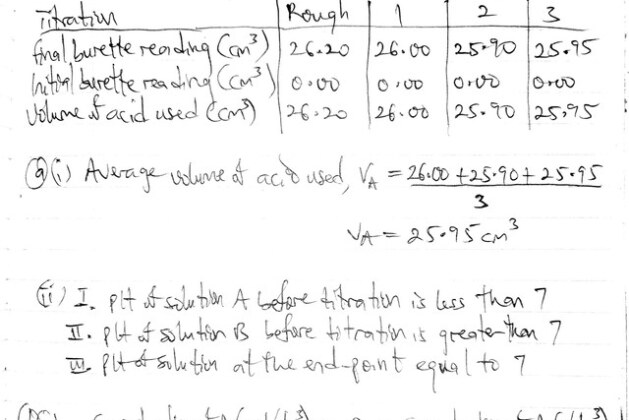 NECO Chemistry Practical Answers Monday 30th June 2025