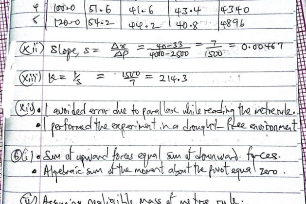 NECO Physics Practical Answers Thursday 3rd July 2025